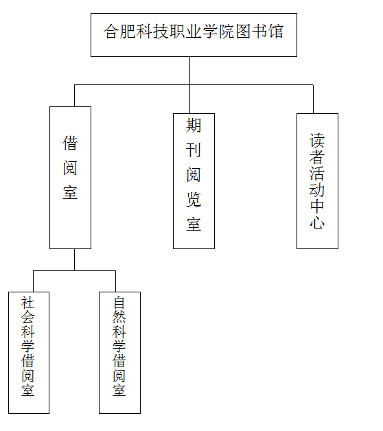 TIM截图20191126133904.png