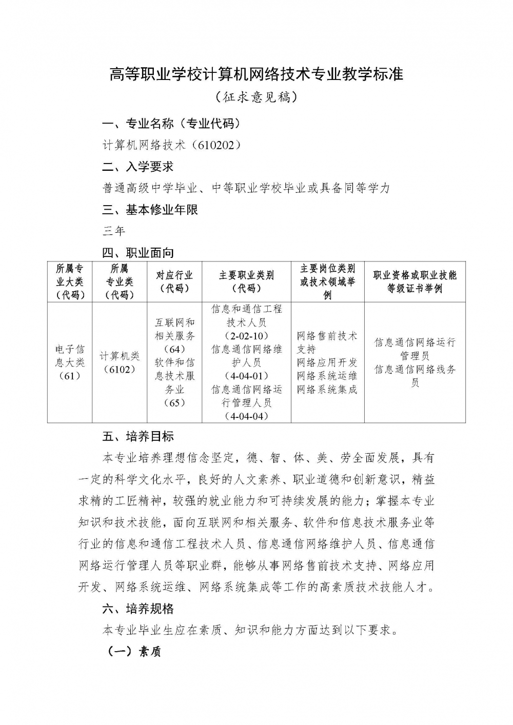 计算机类——计算机网络技术610202_页面_1.jpg