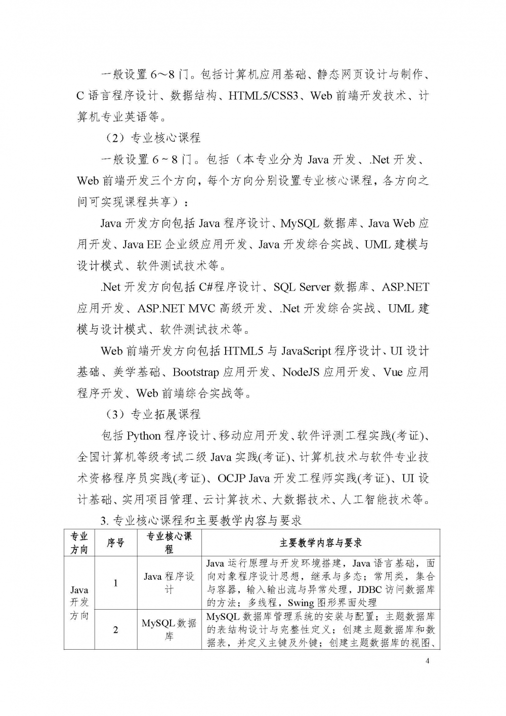 计算机类——软件技术610205_页面_04.jpg