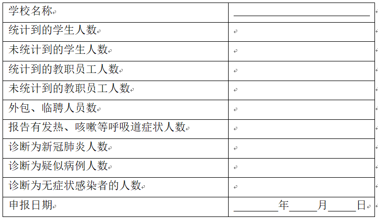 1安徽省普通高校校园每日健康汇总表.png