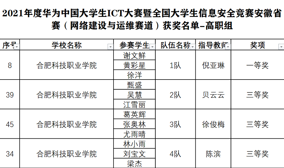 屏幕截图 2021-11-06 181735.png